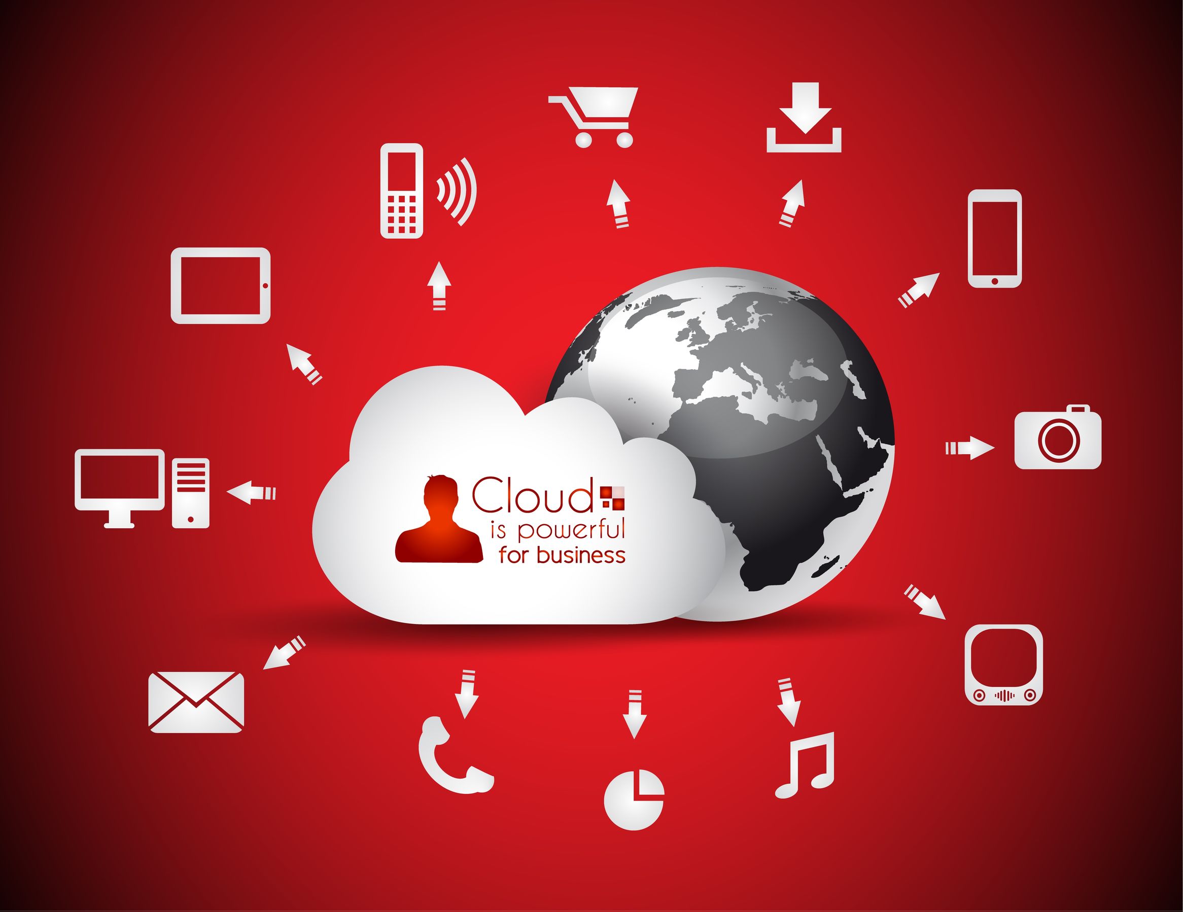 3 Ways Businesses Make Use Of Cloud Computing Services